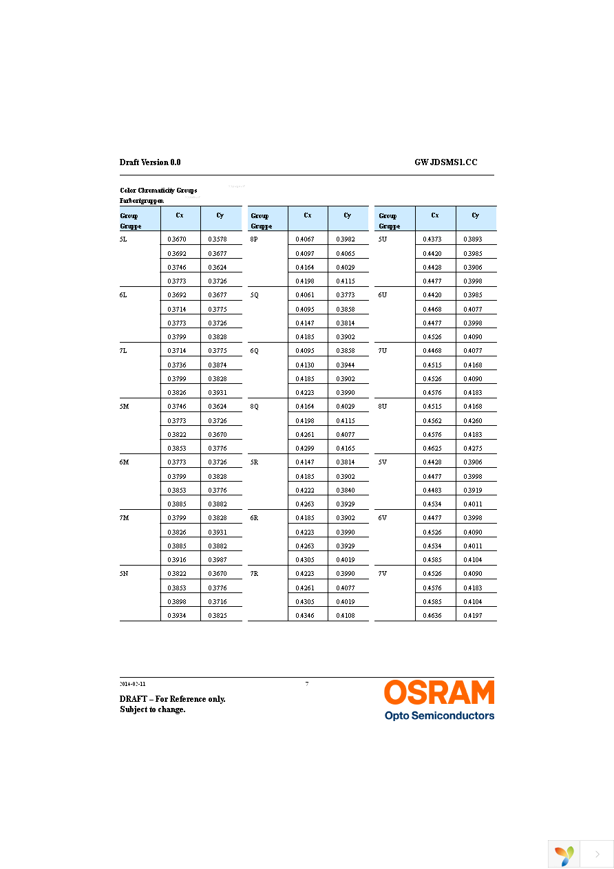 GW JDSMS1.CC-FQFS-5R8T-L1N2 Page 7